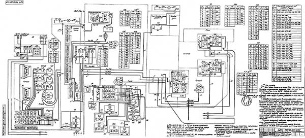 Електрична схема консольно-фрезерного верстата 6Д12Ф20